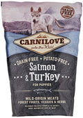 Carnilove Salmon & Turkey For Puppies 1.5Kg