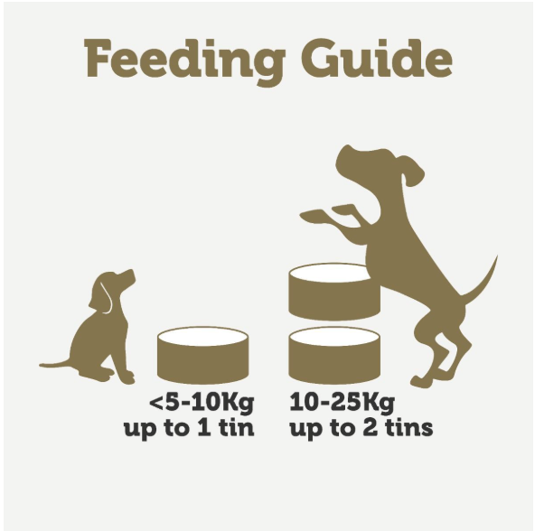 Applaws Premium Natural Wet Dog Food Grain Free Beef with Vegetables in Stew (156g.Can Pack of 12)